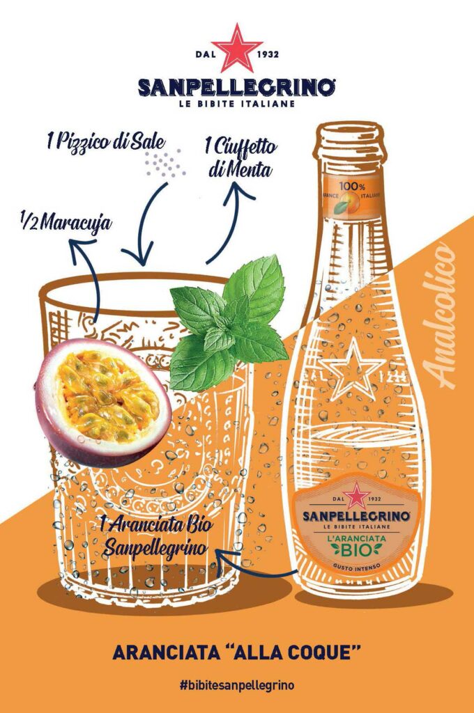 Cocktail-analcolici-San-Pellegrino-Aranciata