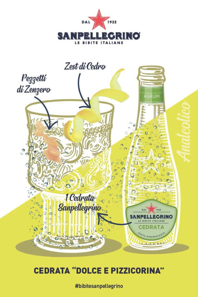 Cocktail-analcolici-San-Pellegrino-Cedrata