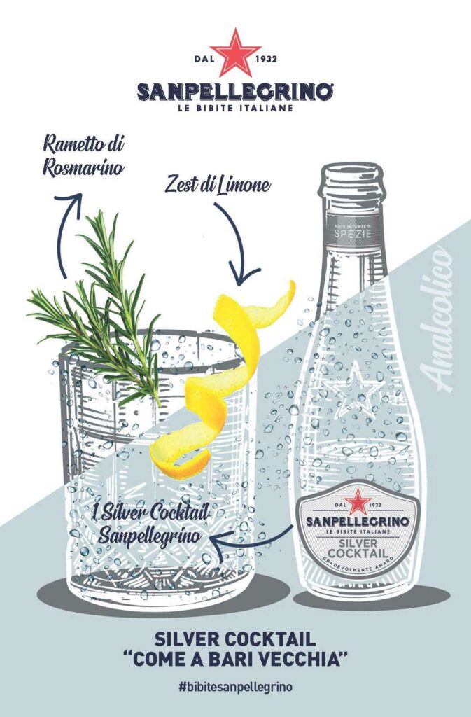 Cocktail-analcolici-San-Pellegrino-Silver